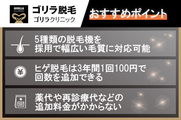 ゴリラクリニックのおすすめポイント