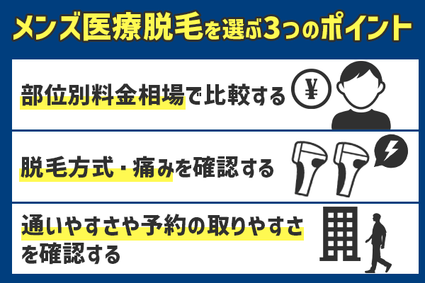 メンズ医療脱毛クリニックで後悔しないための3つの選び方