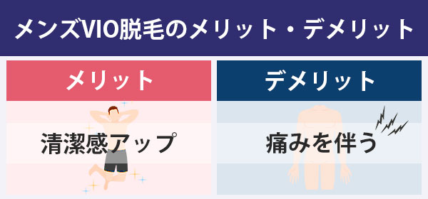 メンズ(男性)のVIO医療脱毛のメリットとデメリット