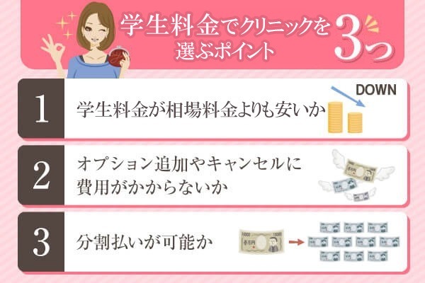 学生が医療脱毛クリニックを選ぶポイント3つ