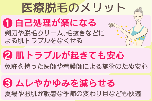 医療脱毛のメリット3つ