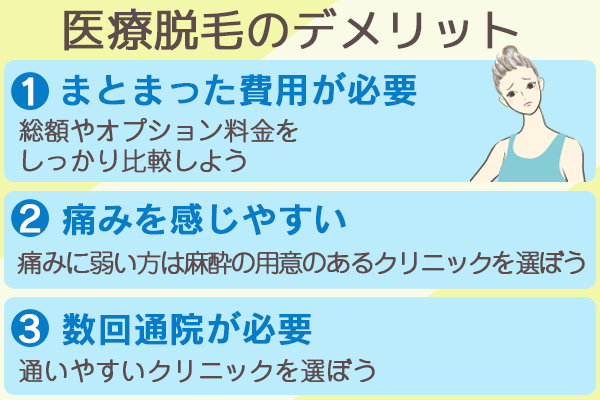 医療脱毛のデメリット3つ