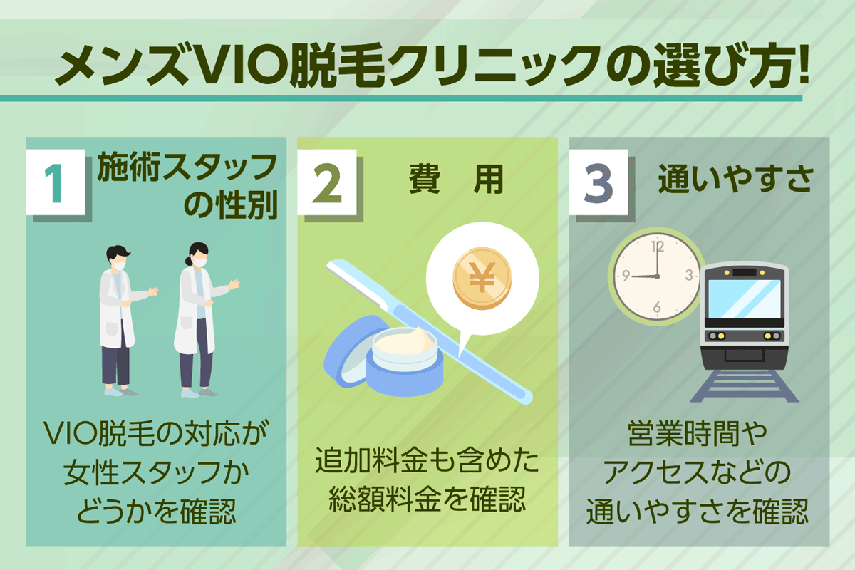 メンズVIO脱毛クリニックはスタッフの性別・費用・通いやすさで選ぶ