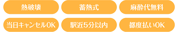 レジーナクリニックの特化箇所