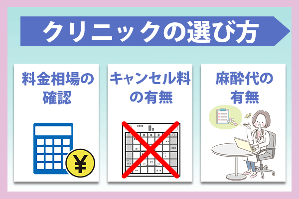 VIO医療脱毛クリニックは料金・脱毛機・痛みに対するサービスで選ぶ