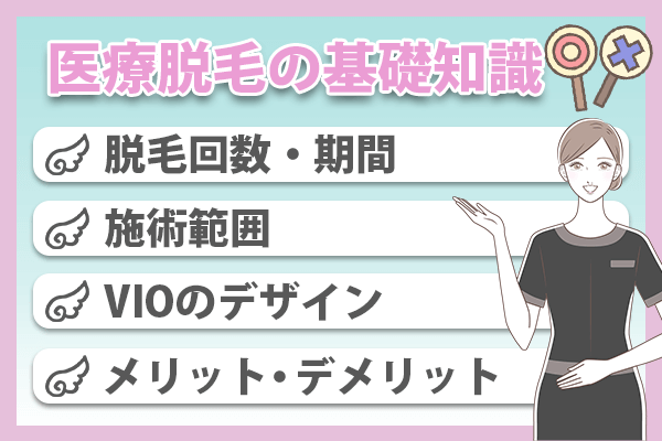 VIO医療脱毛の基礎知識をまとめた画像