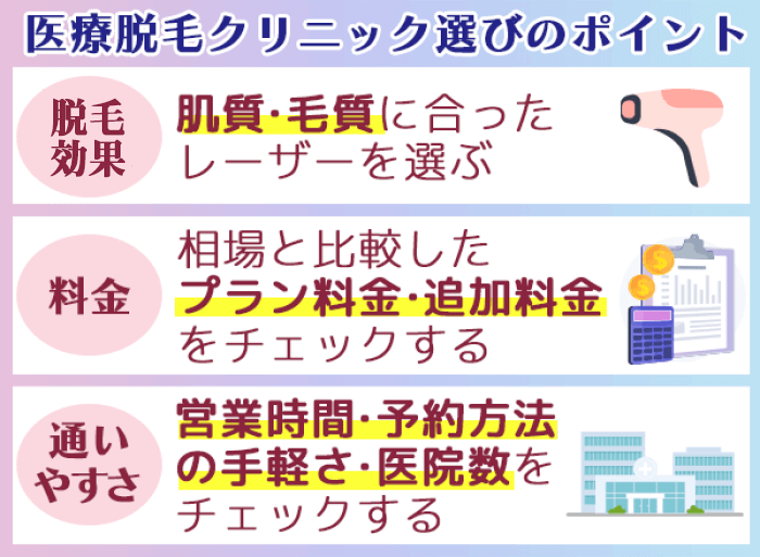 医療脱毛クリニックは脱毛機の種類・料金・通いやすさで選ぶのがおすすめ
