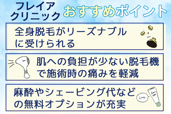 フレイアクリニックのおすすめポイント3選