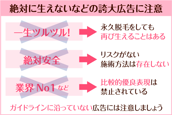 医療脱毛の誇大広告に注意