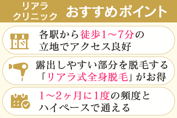 リアラクリニックのおすすめポイント3選