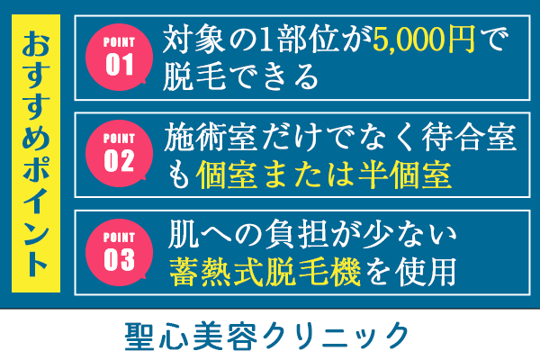 ジョウクリニックのおすすめポイント3選