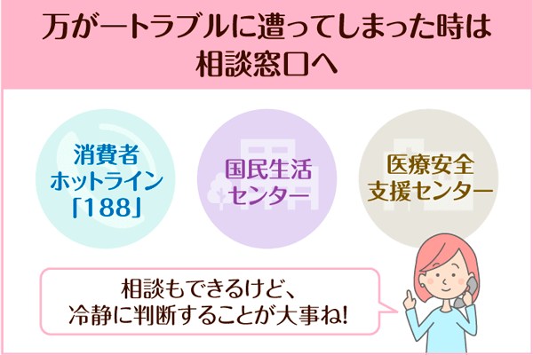 トラブルに遭った際の相談窓口