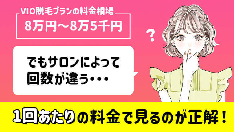 VIO脱毛に麻酔が無料のクリニックが向いている人の特徴