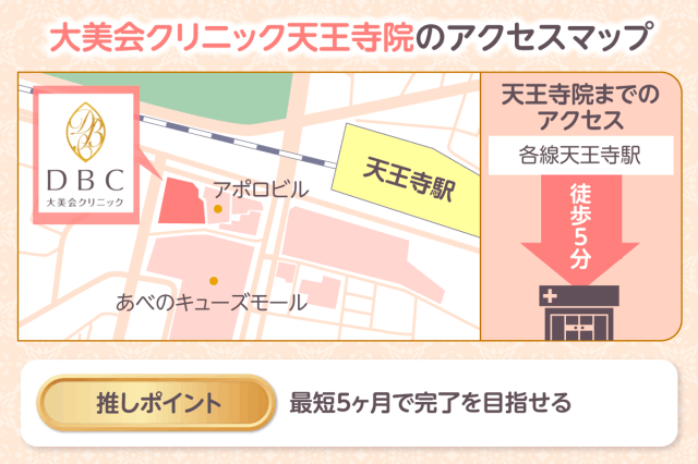 大美会クリニック天王寺院のアクセスマップ