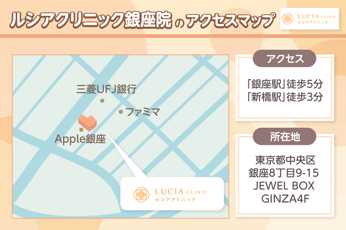 ルシアクリニック銀座院のアクセスマップ