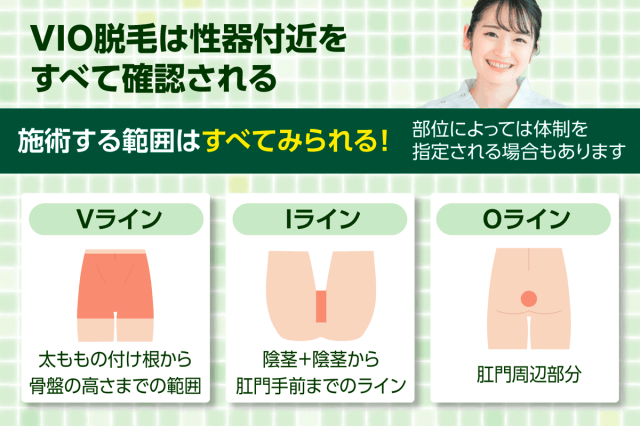 メンズVIO脱毛は女性スタッフにも性器付近をすべて確認される