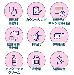 フレイアクリニックの無料オプション