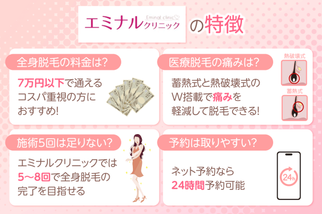 エミナルクリニックの口コミ・評判からわかる特徴