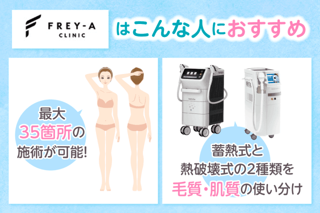 フレイアクリニックはこんな人におすすめ