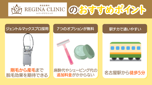 レジーナクリニックのおすすめポイント
