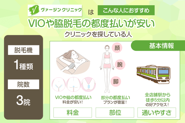 ヴァージンクリニックはVIOや脇脱毛の都度払いが安いクリニックをお探しの方におすすめ