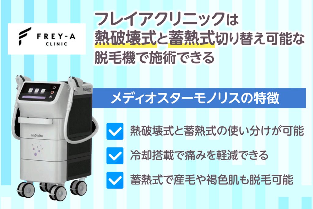 フレイアクリニックの脱毛機の口コミは?熱破壊式と蓄熱式切り替えて施術できると良い口コミが多い