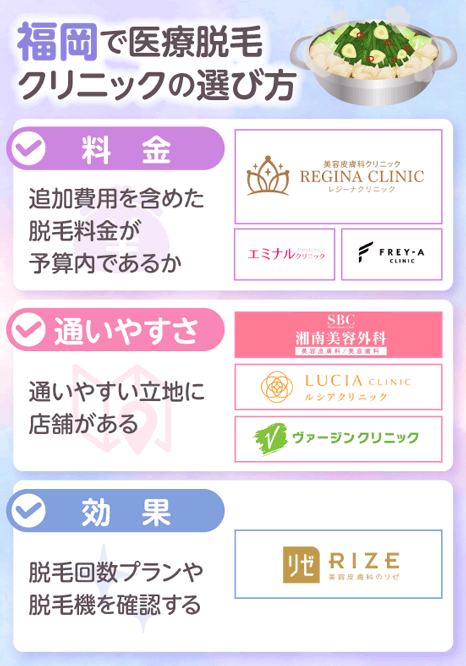 福岡で医療脱毛クリニックを選ぶ際は料金・通いやすさ・プラン内容を確認する
