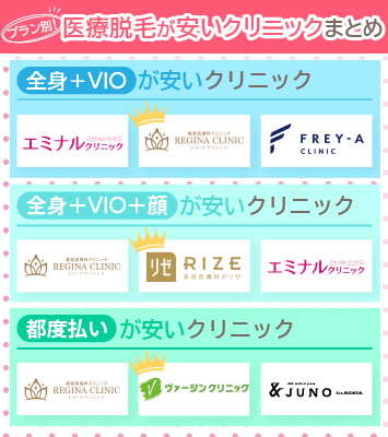 医療脱毛が安いクリニック11選!オプション料金や部位別の値段について解説
