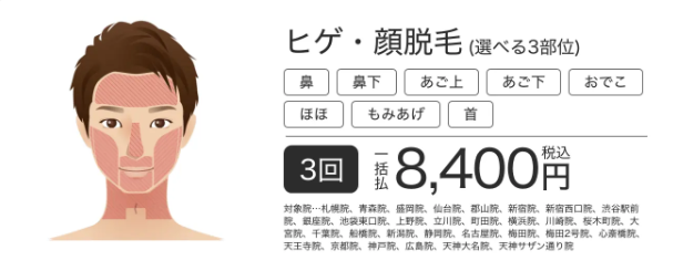 メンズエミナルクリニックのヒゲ・顔脱毛バリュープラン