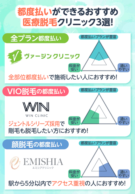 都度払いのおすすめ医療脱毛クリニック3選