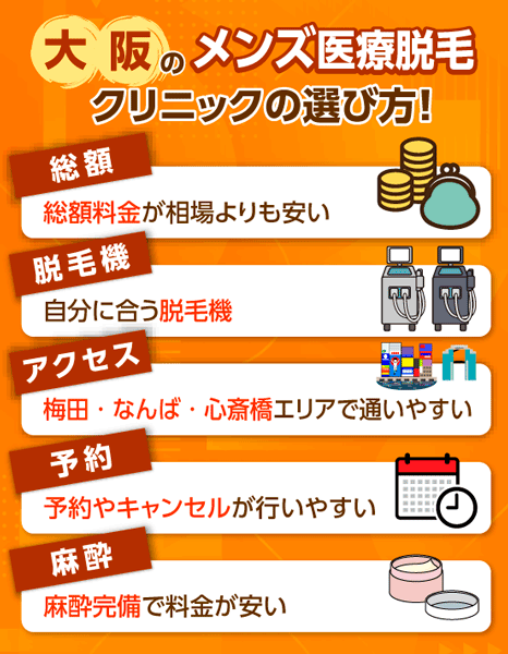 大阪のメンズ医療脱毛クリニックの選び方!料金の安さ・脱毛機器・通いやすさを確認する