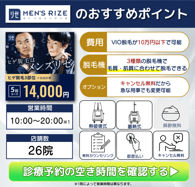 メンズリゼクリニックのおすすめポイント
