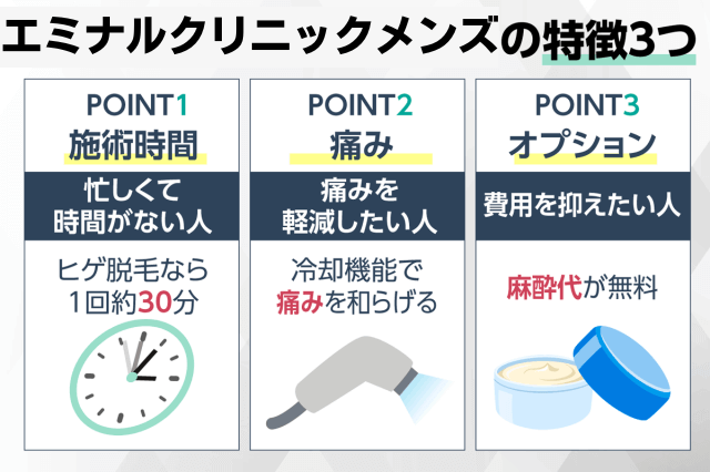 メンズエミナルクリニックの3つの特徴