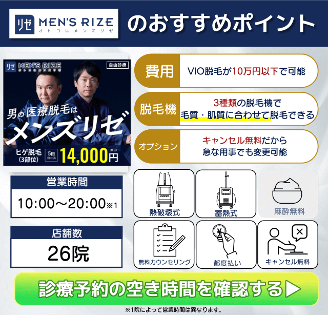 メンズリゼクリニックのおすすめポイント