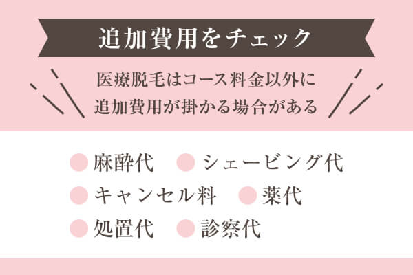 追加費用をチェックし総額が安いクリニックを選ぶ