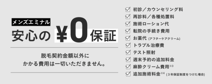 メンズエミナルの無料オプション