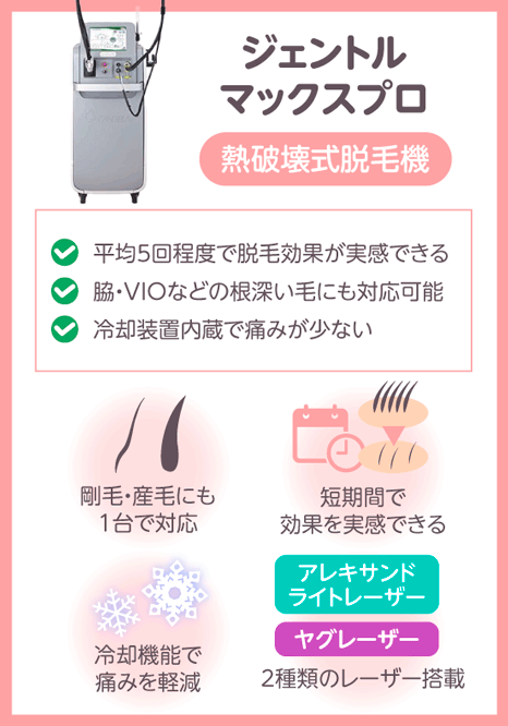 医療レーザー脱毛機械11種類の違いを比較！特徴や効果・選び方を解説