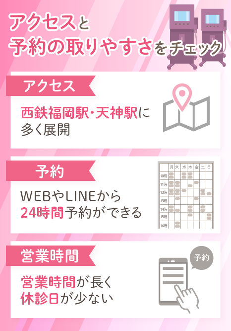 福岡の主要エリアからのアクセスがよく土日も予約が取りやすいか比較する