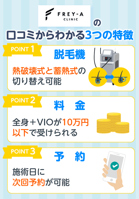 フレイアクリニックの料金・効果・予約の特徴まとめ