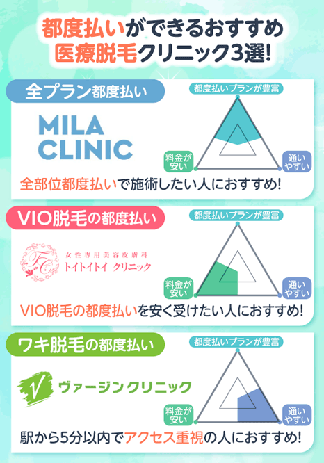 医療脱毛が都度払いできるおすすめクリニック13選！都度払いが向いている人やメリットデメリットも解説