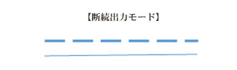 お肌に合わせた3タイプのパルス波形