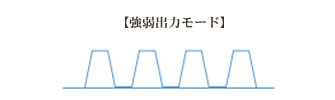 お肌に合わせた3タイプのパルス波形