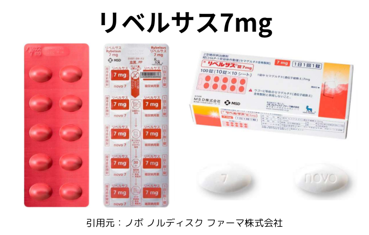 リベルサス7㎎