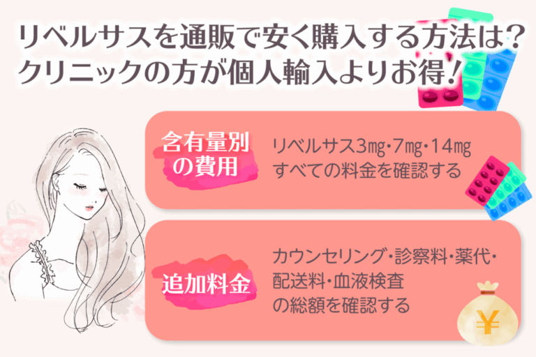 オンライン診療と個人輸入の違い