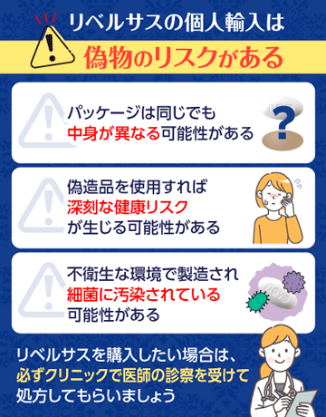 個人輸入は偽物のリスクがある