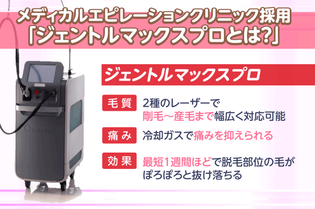 メディカルエピレーションクリニックのジェントルマックスプロ