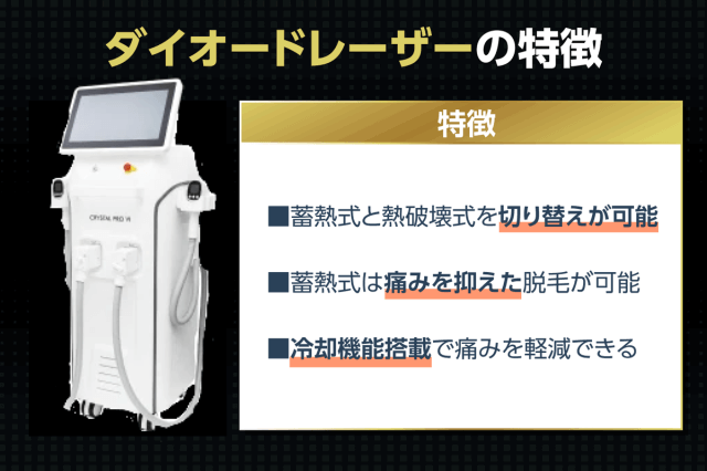 ダイオードレーザーの特徴